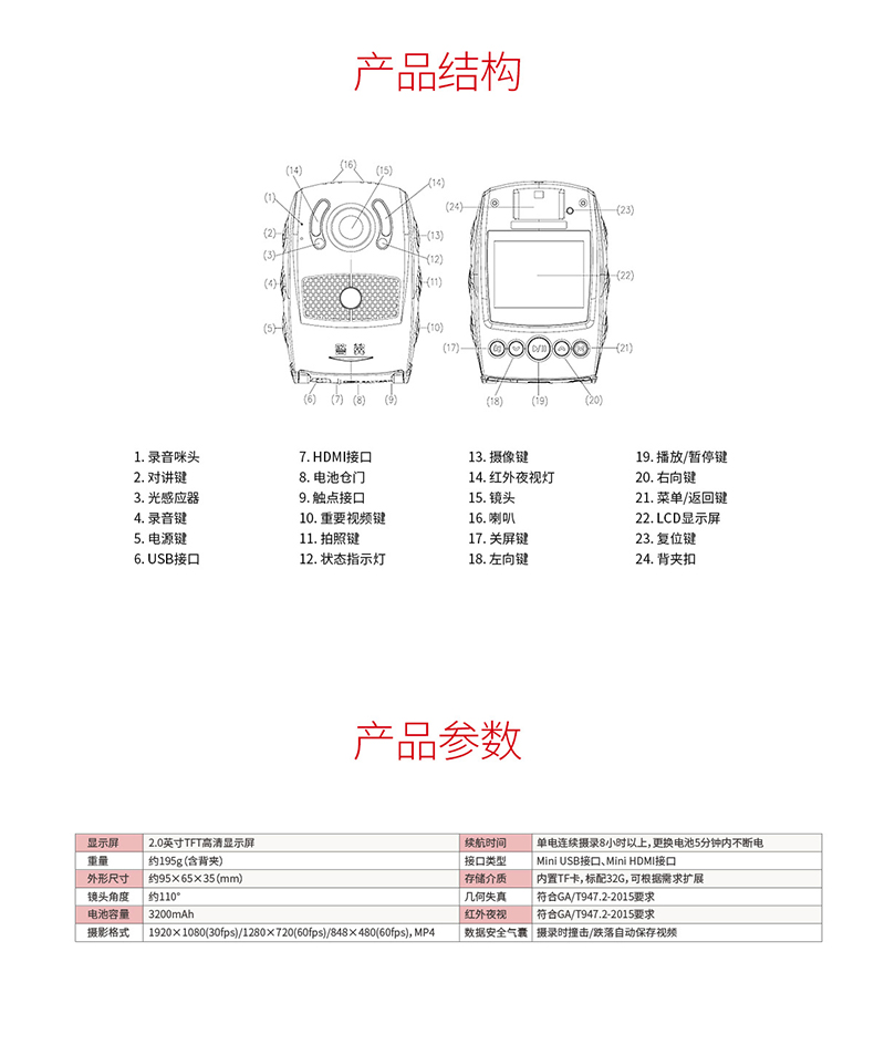 圖片關(guān)鍵詞